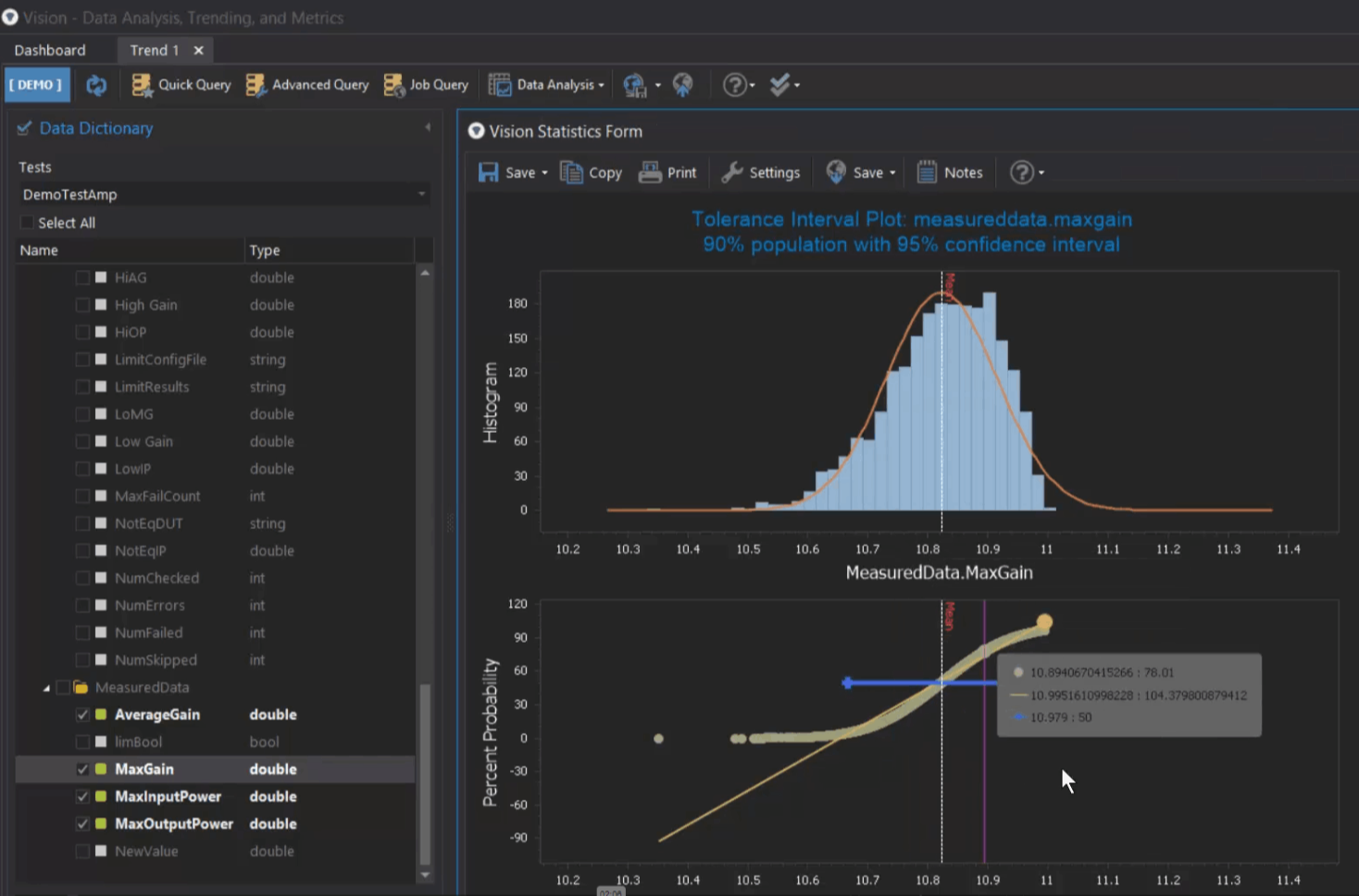 PASS advanced analytics screen