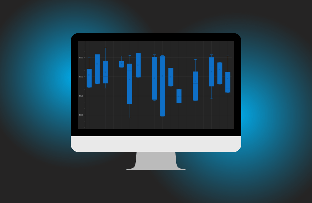 Box plot analytics view
