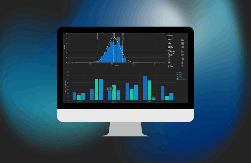 Production goals analytics view